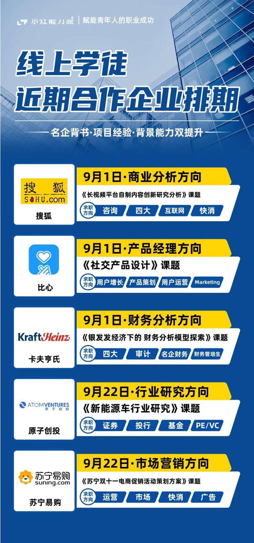 語(yǔ)言學(xué)碩士學(xué)姐,如何0基礎(chǔ)轉(zhuǎn)行市場(chǎng)營(yíng)銷,玩轉(zhuǎn)美妝直播策劃